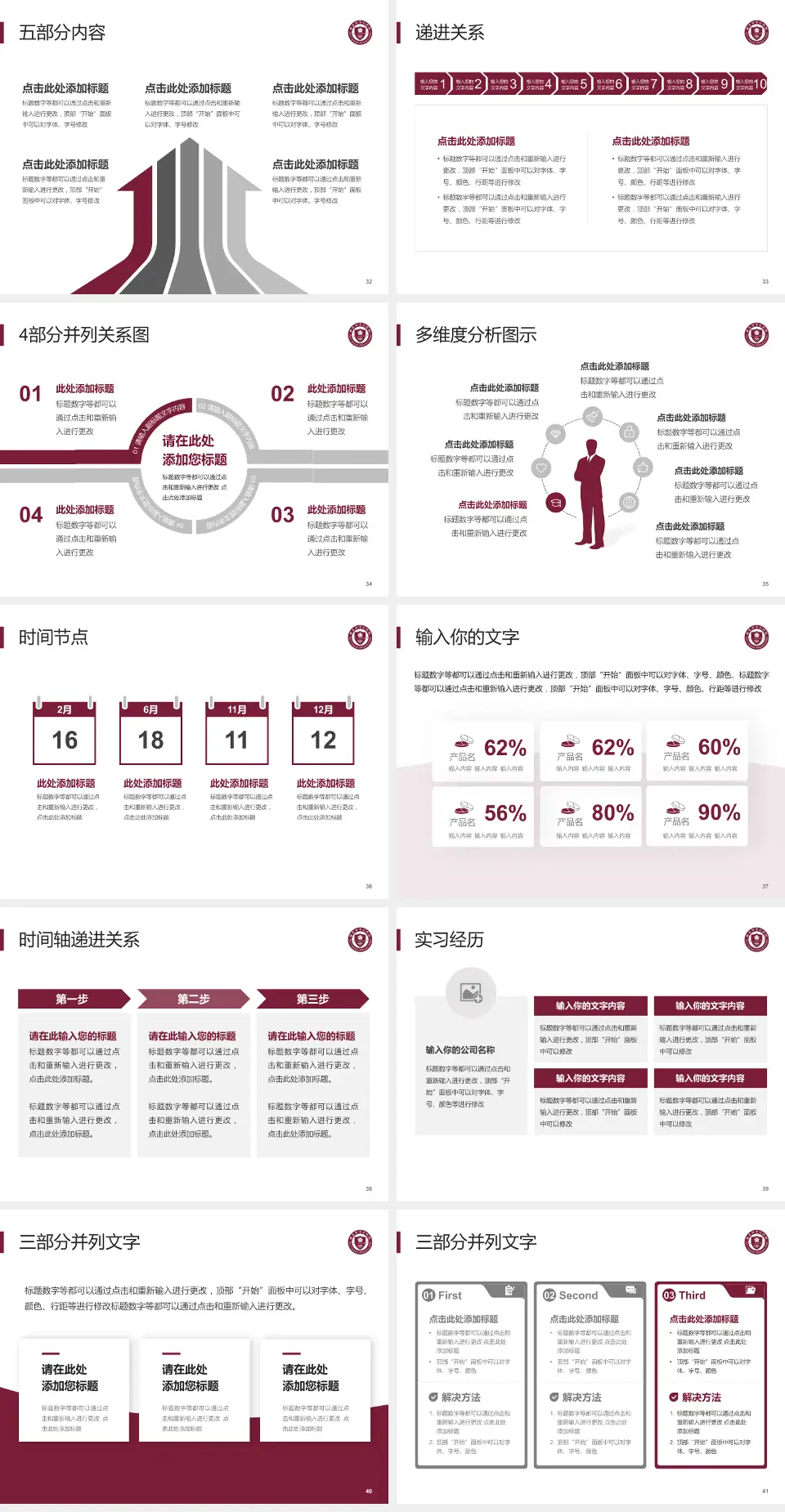 丽水市中心医院品管圈PDCA演示专用PPT模板4:3格式幻灯片预览图5
