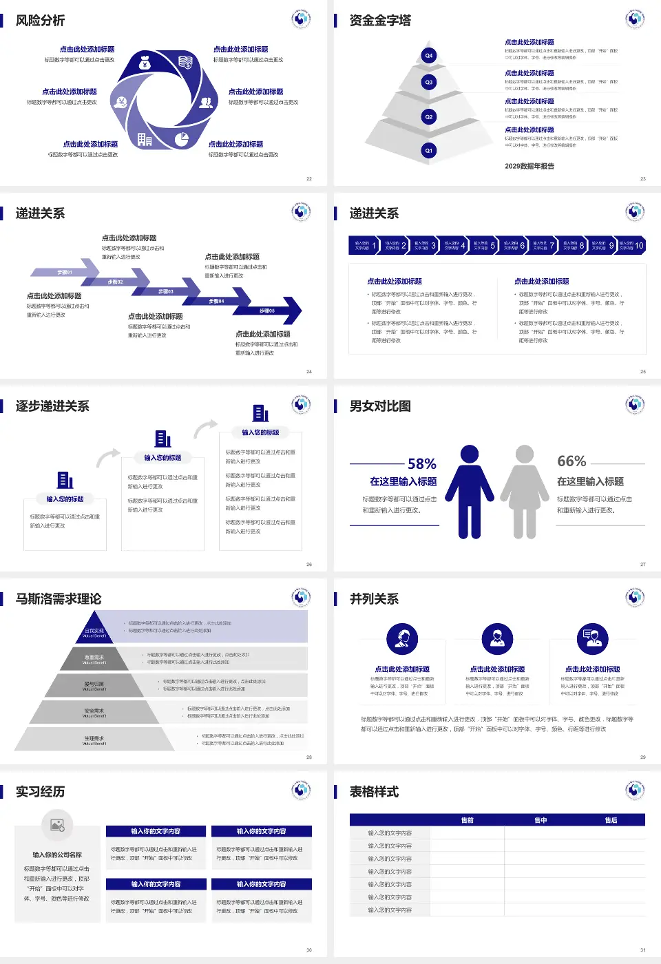 余姚市人民医院项目申请与汇报PPT模板16:9格式幻灯片预览图4