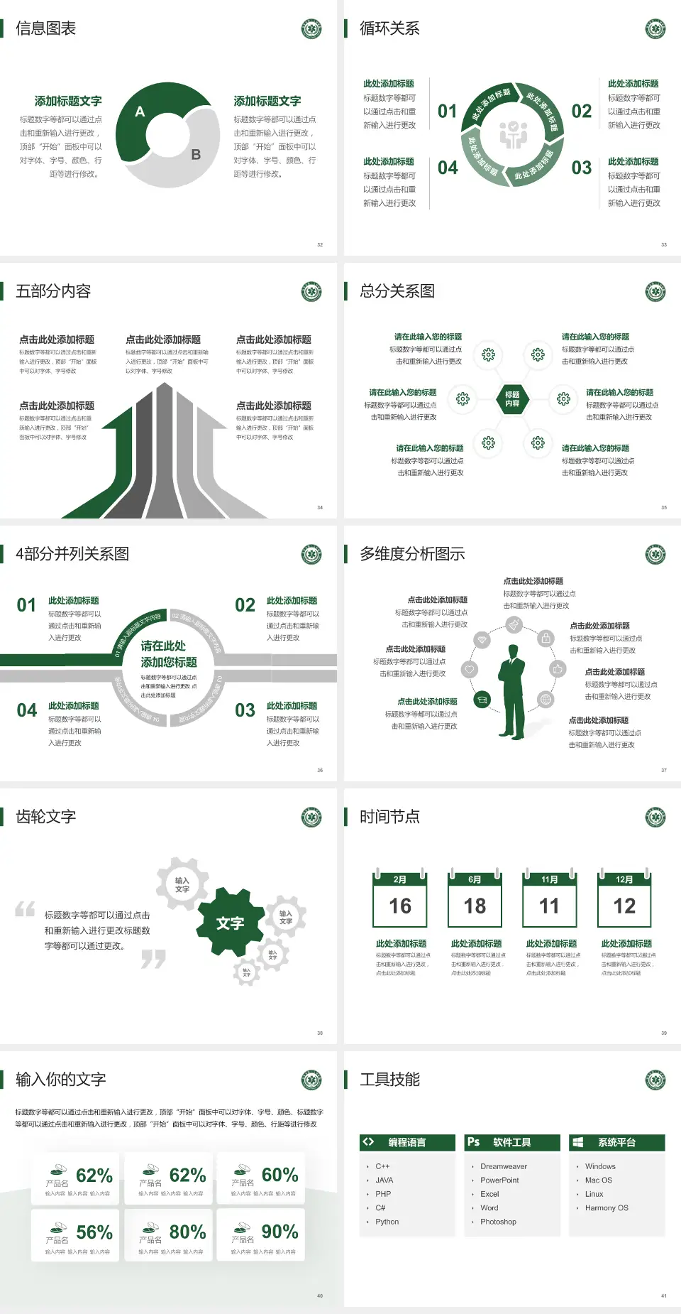 金堂县第二人民医院护理专业职业生涯规划PPT模板4:3格式幻灯片预览图5