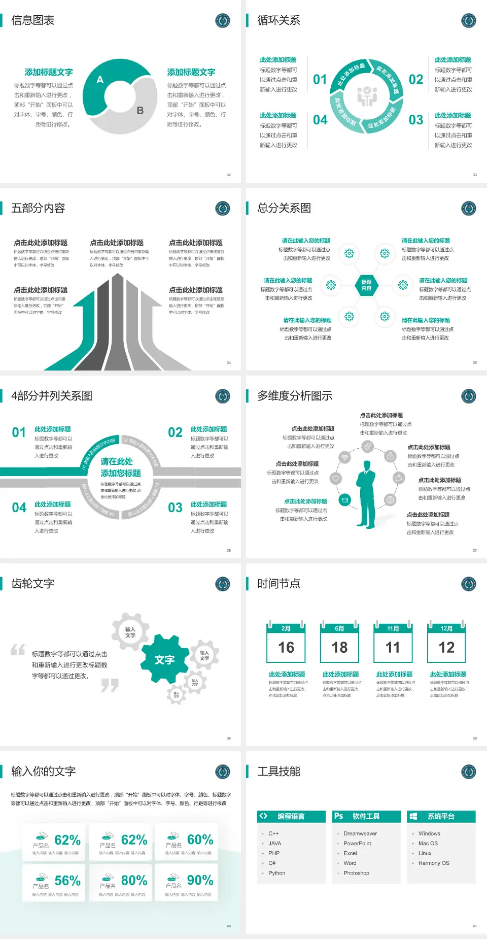 西南医科大学附属医院忠山院区护理专业职业生涯规划PPT模板4:3格式幻灯片预览图5
