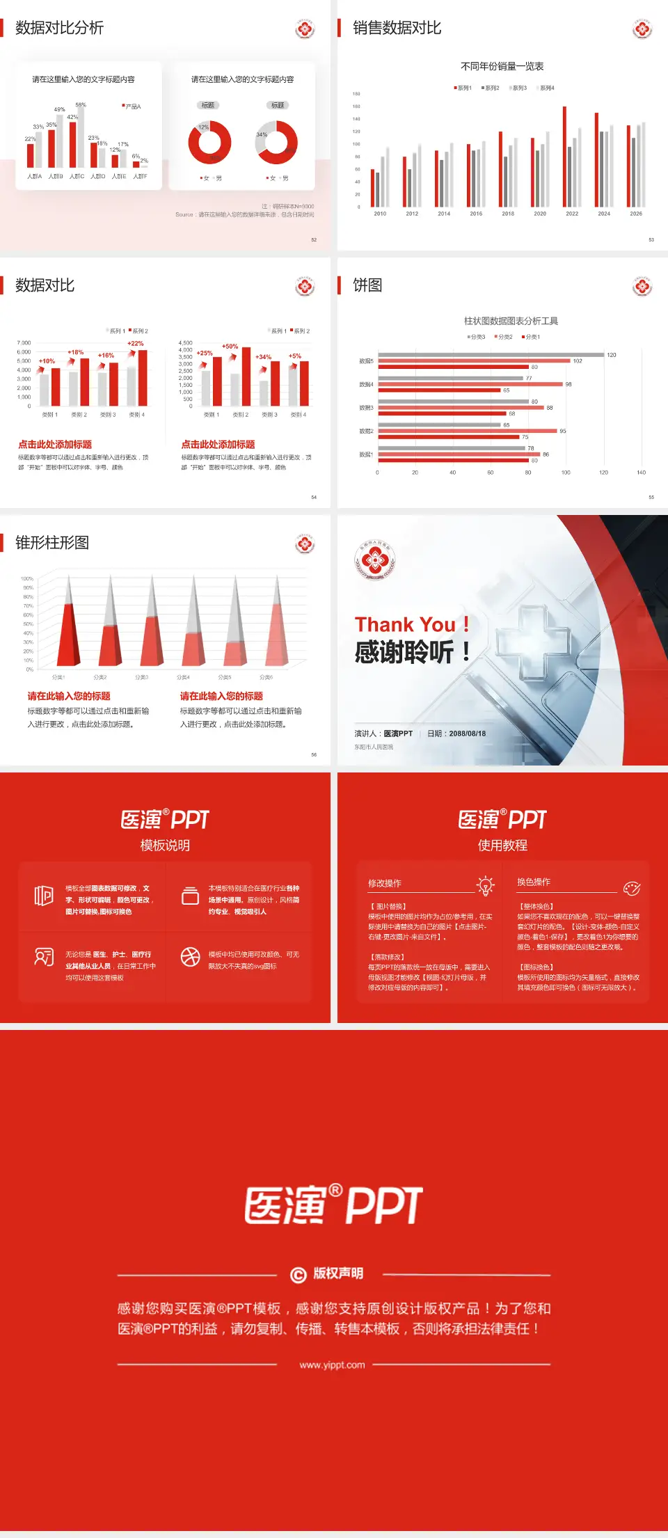 东阳市人民医院医疗行业比赛专用PPT模板4:3格式幻灯片预览图7