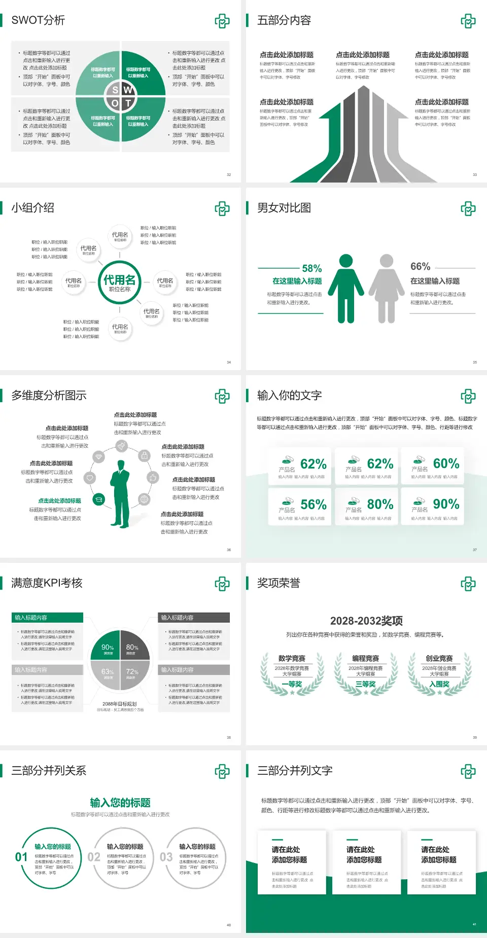 嘉善县第一人民医院医疗行业比赛专用PPT模板4:3格式幻灯片预览图5