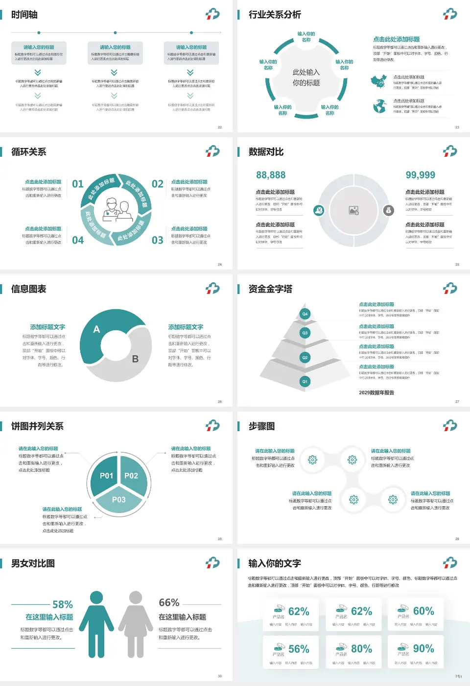 荣县人民医院医院管理报告PPT模板16:9格式幻灯片预览图4