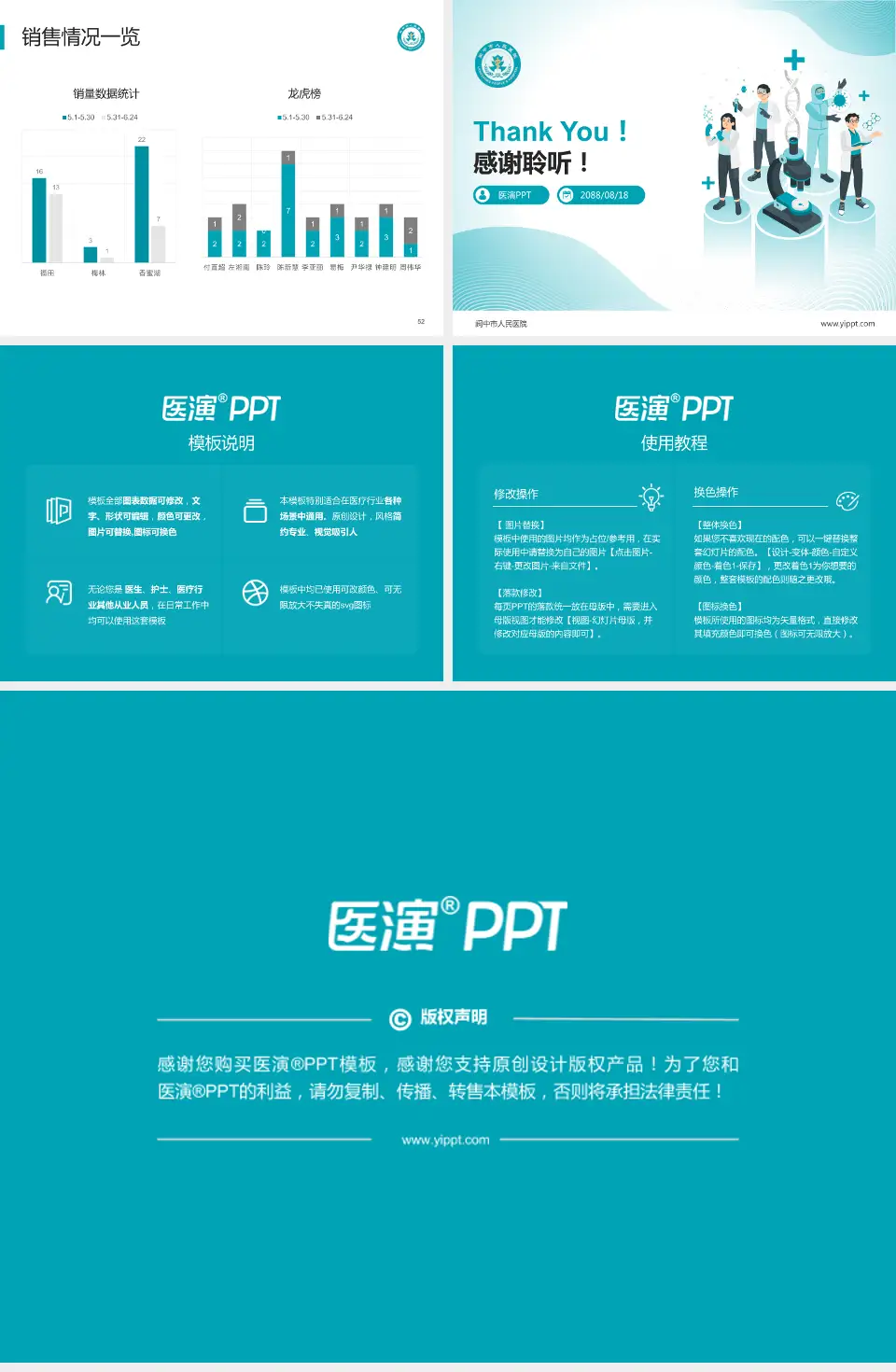 阆中市人民医院品管圈PDCA演示专用PPT模板4:3格式幻灯片预览图7