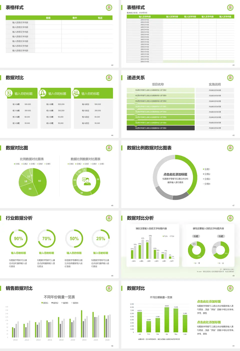 长宁县人民医院品管圈PDCA演示专用PPT模板16:9格式幻灯片预览图6