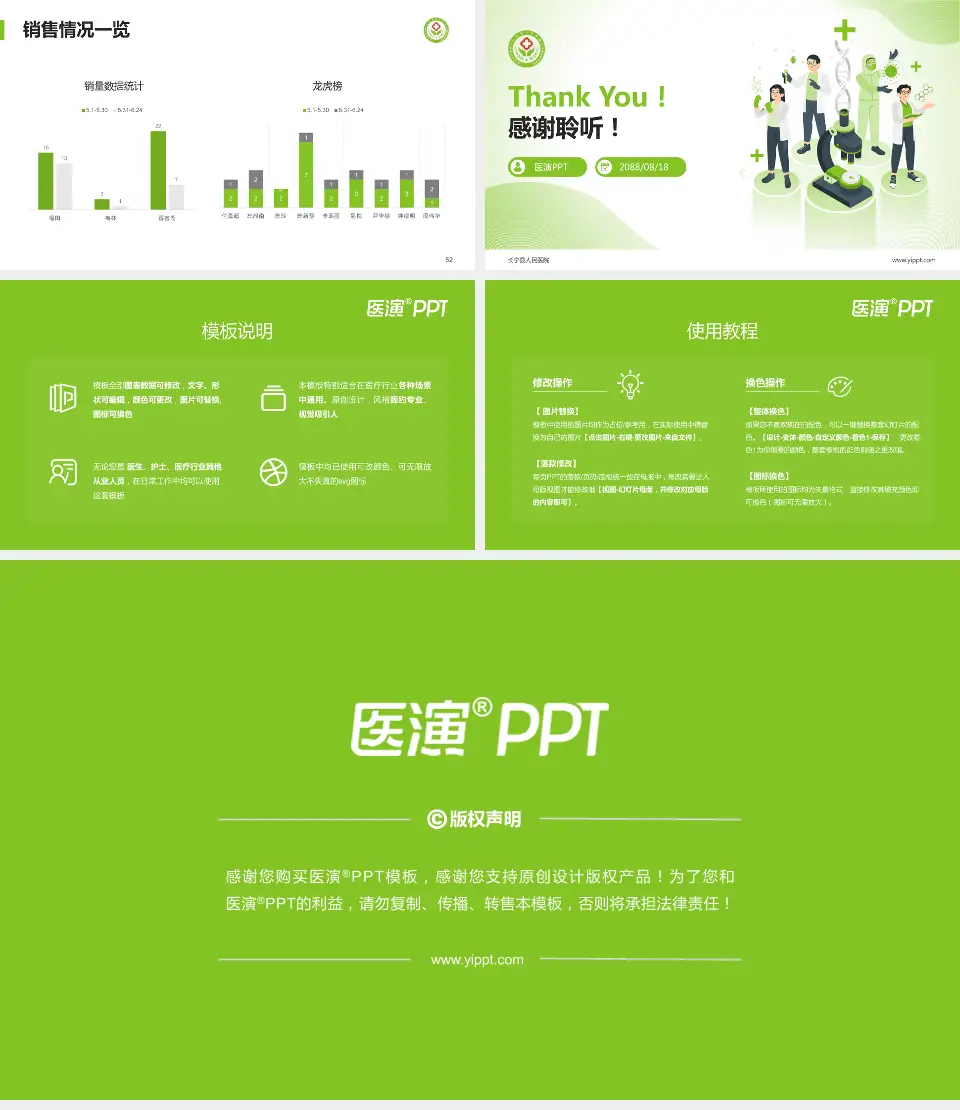 长宁县人民医院品管圈PDCA演示专用PPT模板16:9格式幻灯片预览图7