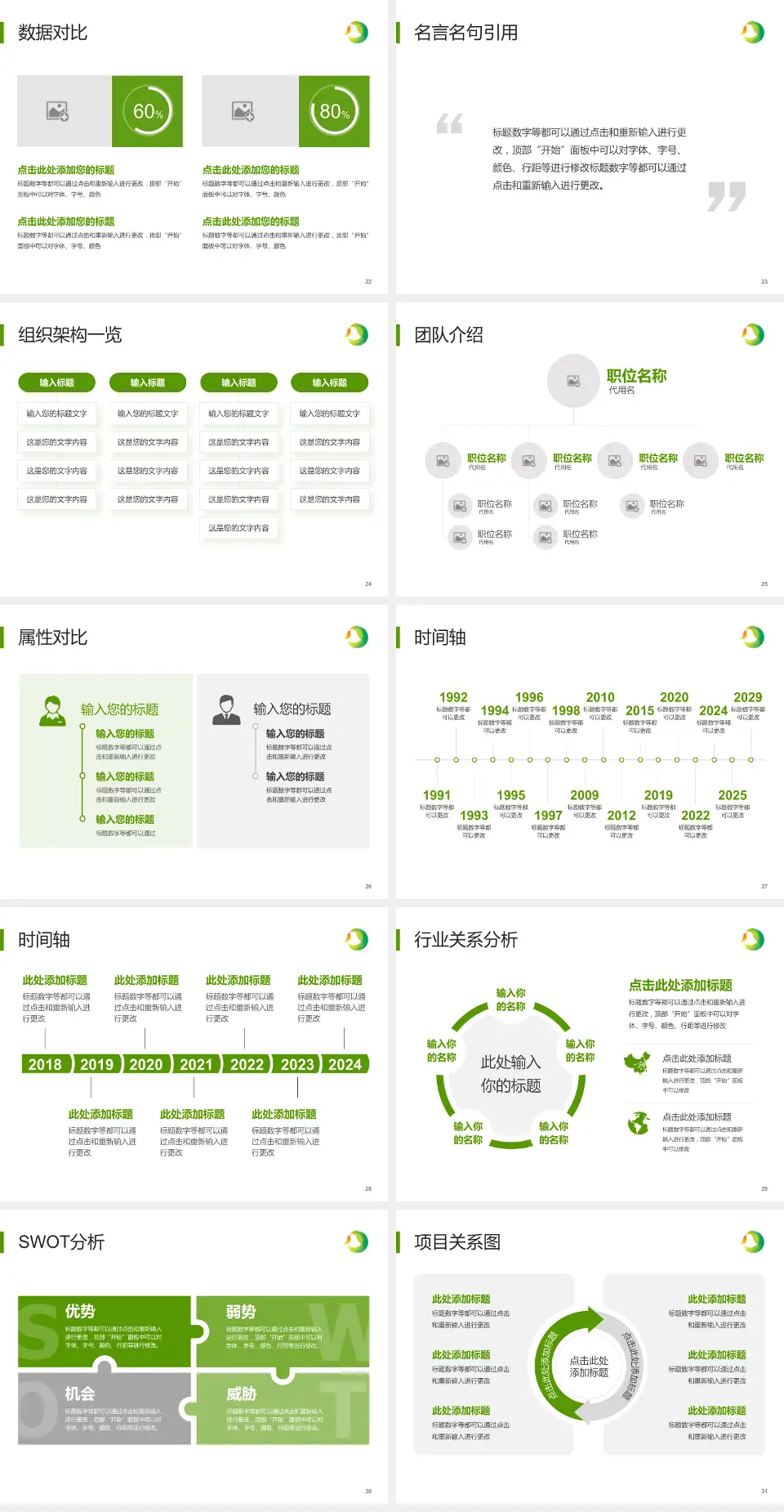 义乌市妇幼保健院医院简介/日常通用PPT模板4:3格式幻灯片预览图4