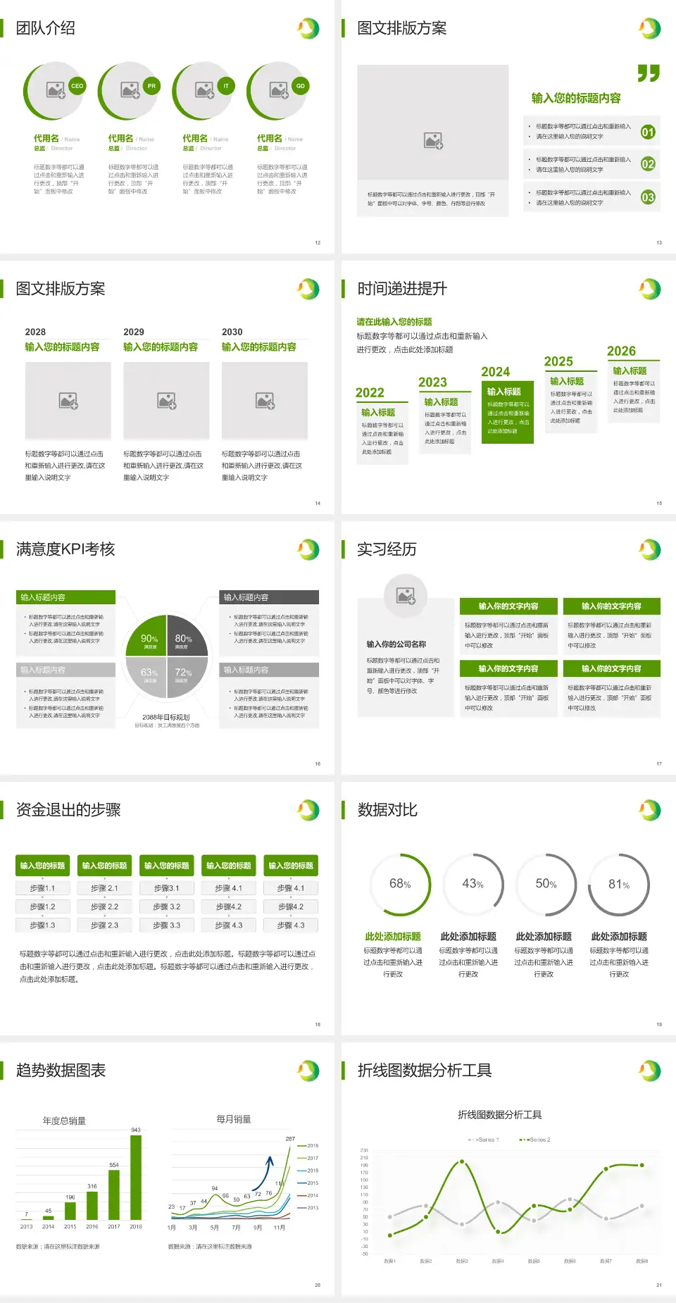 义乌市妇幼保健院培训与教育PPT模板4:3格式幻灯片预览图3