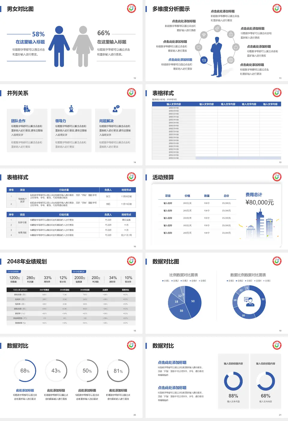 都江堰市医疗中心财务与预算报告PPT模板16:9格式幻灯片预览图3