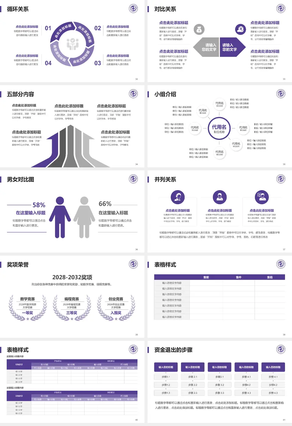 宁波大学医学院附属医院医院简介/日常通用PPT模板16:9格式幻灯片预览图5