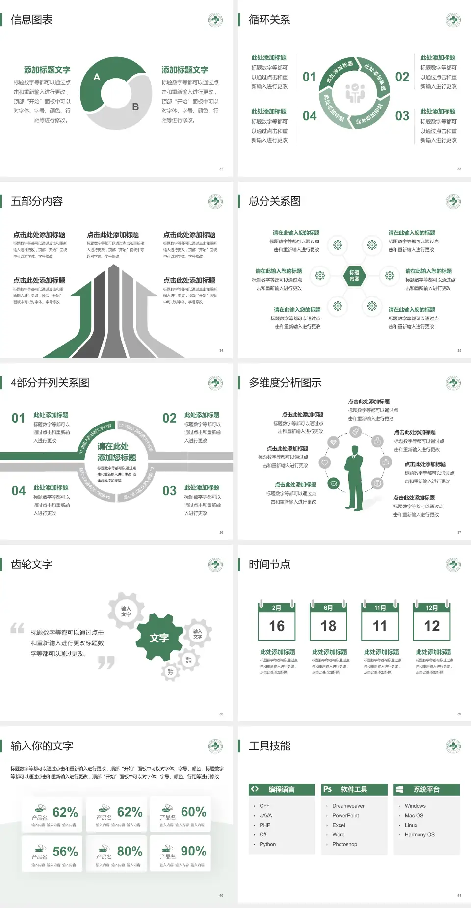 临安区第一人民医院护理专业职业生涯规划PPT模板4:3格式幻灯片预览图5
