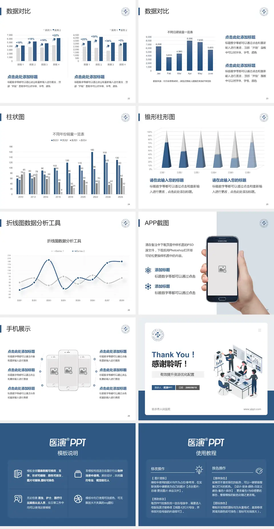 丽水市人民医院财务与预算报告PPT模板4:3格式幻灯片预览图4