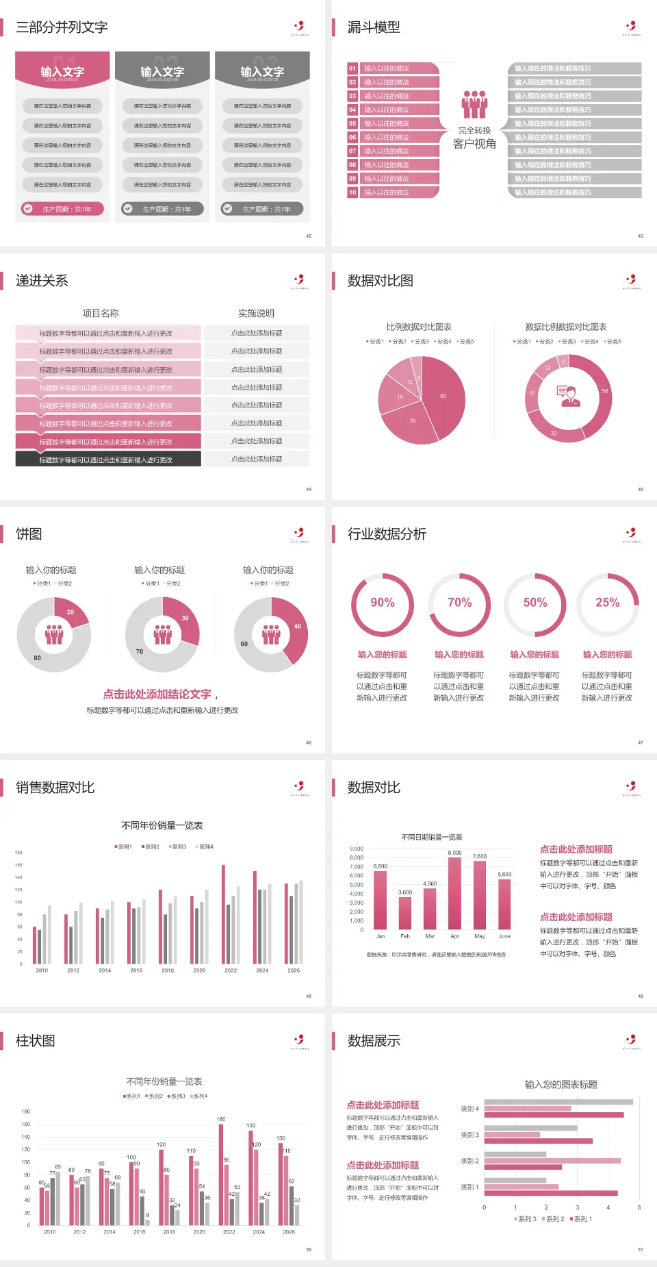 嘉兴市妇幼保健院患者教育与指导PPT模板4:3格式幻灯片预览图6