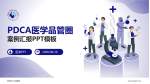 余姚市人民医院品管圈PDCA演示专用PPT模板_幻灯片封面预览图