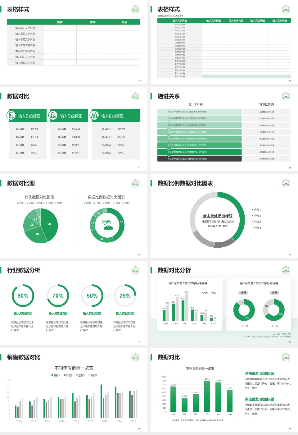 嘉兴市康慈医院品管圈PDCA演示专用PPT模板16:9格式幻灯片预览图6