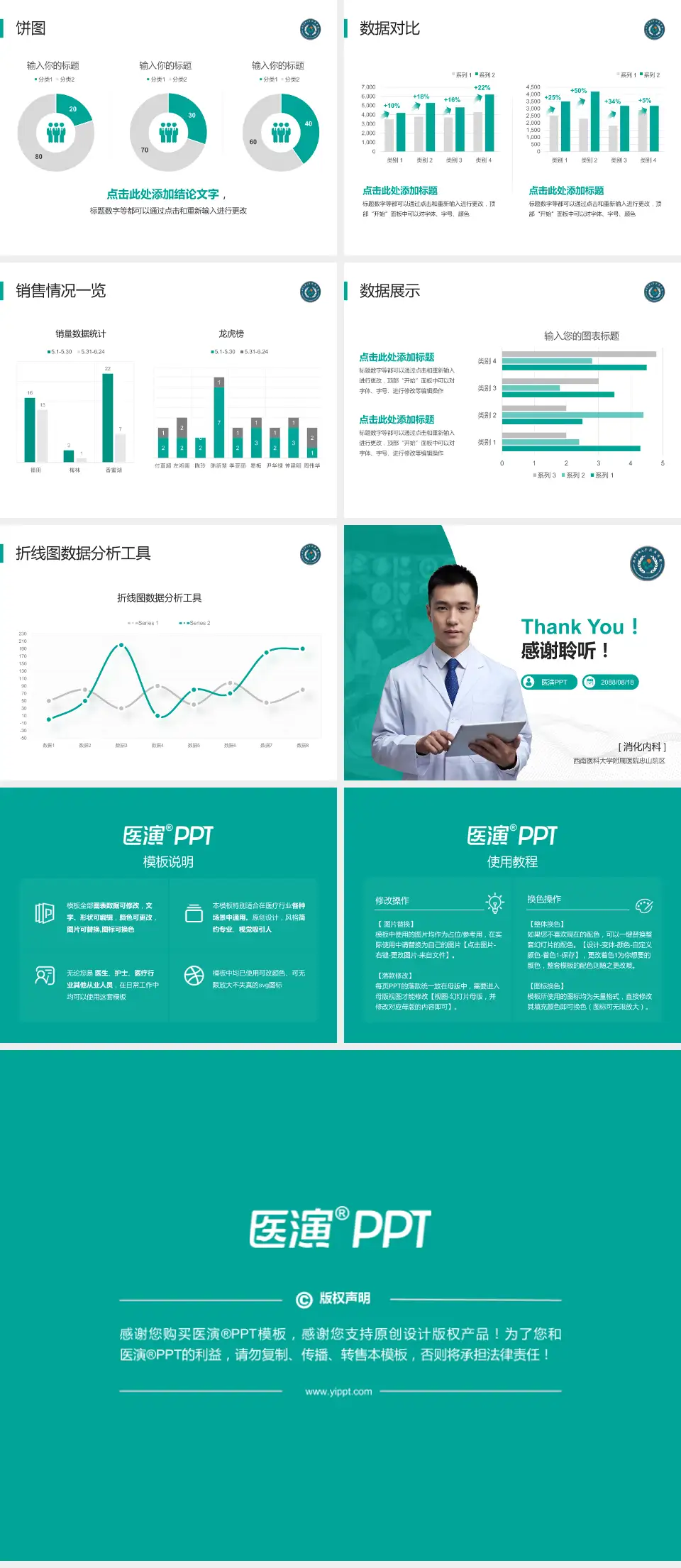 西南医科大学附属医院忠山院区病例分享与讨论PPT模板4:3格式幻灯片预览图4