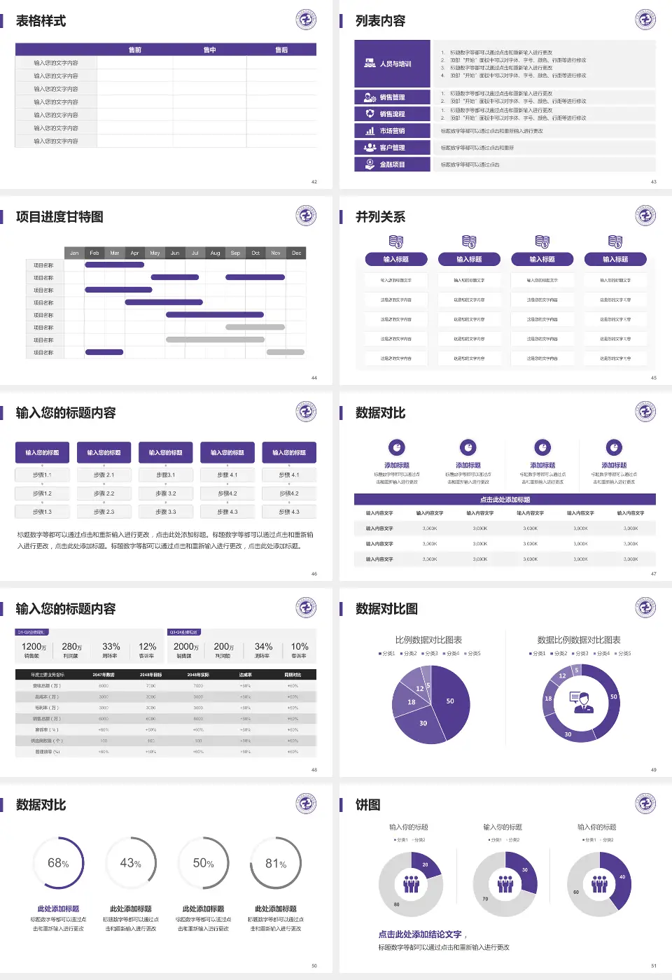 宁波大学医学院附属医院医疗行业比赛专用PPT模板16:9格式幻灯片预览图6