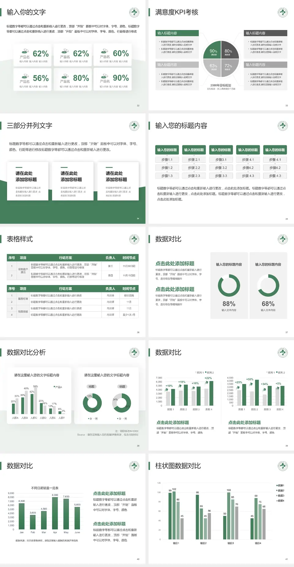 临安区第一人民医院科研成果展示PPT模板4:3格式幻灯片预览图5