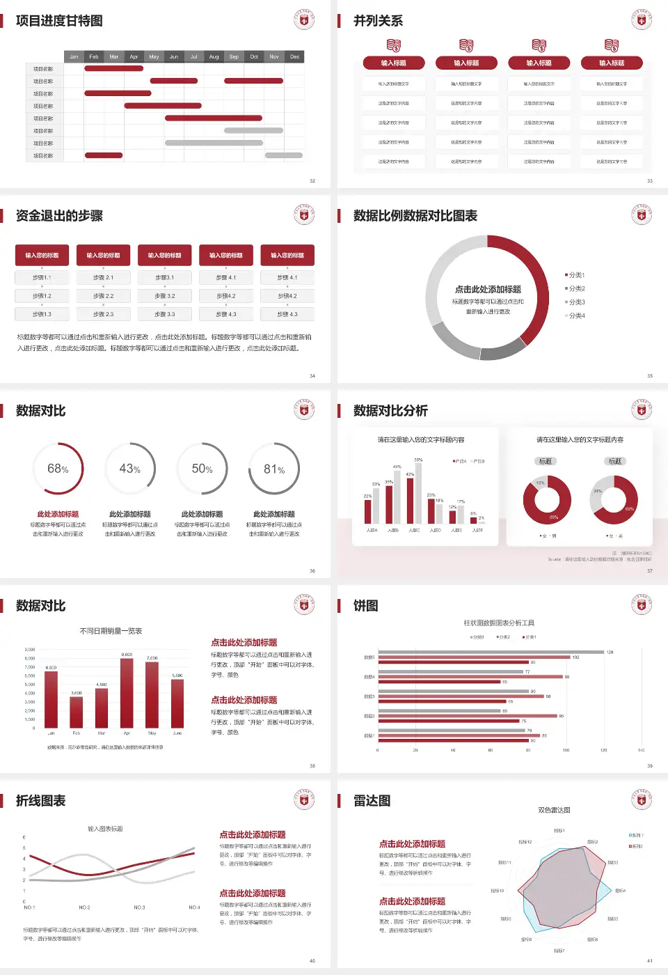 宁波大学附属第一医院外滩院区项目申请与汇报PPT模板16:9格式幻灯片预览图5