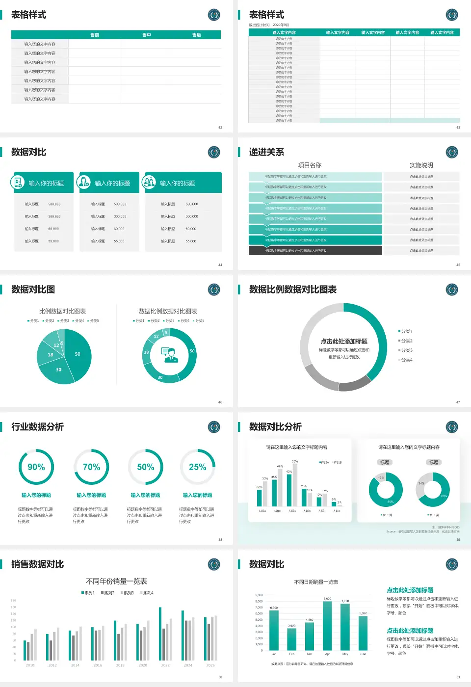 西南医科大学附属医院康健中心品管圈PDCA演示专用PPT模板16:9格式幻灯片预览图6