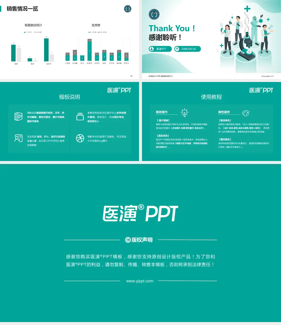 西南医科大学附属医院康健中心品管圈PDCA演示专用PPT模板16:9格式幻灯片预览图7