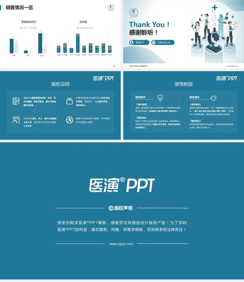 宁波大学附属人民医院东院品管圈PDCA演示专用PPT模板16:9格式幻灯片预览图7