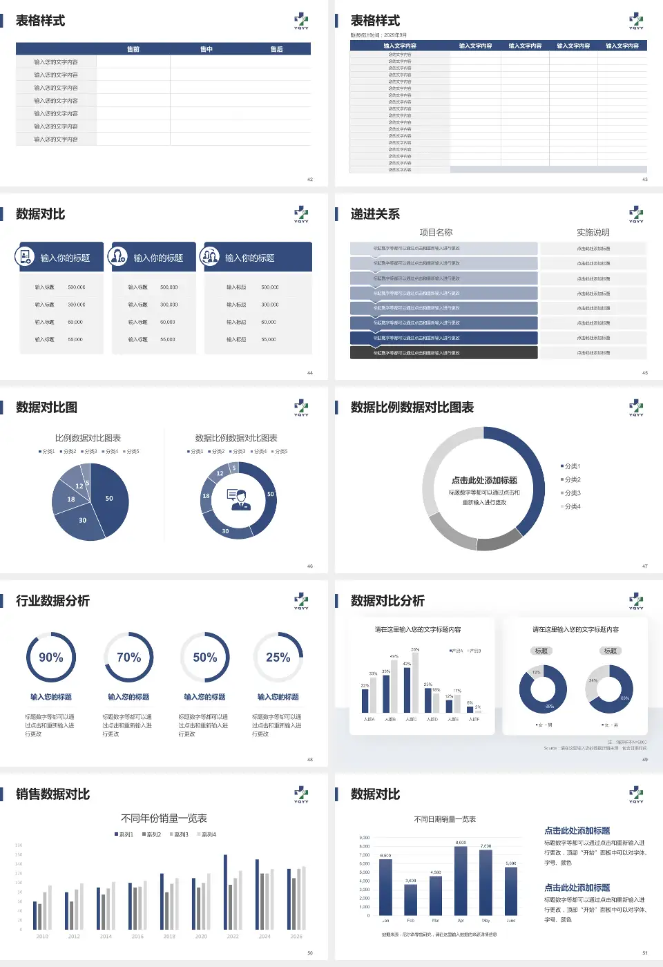 乐清市人民医院品管圈PDCA演示专用PPT模板16:9格式幻灯片预览图6