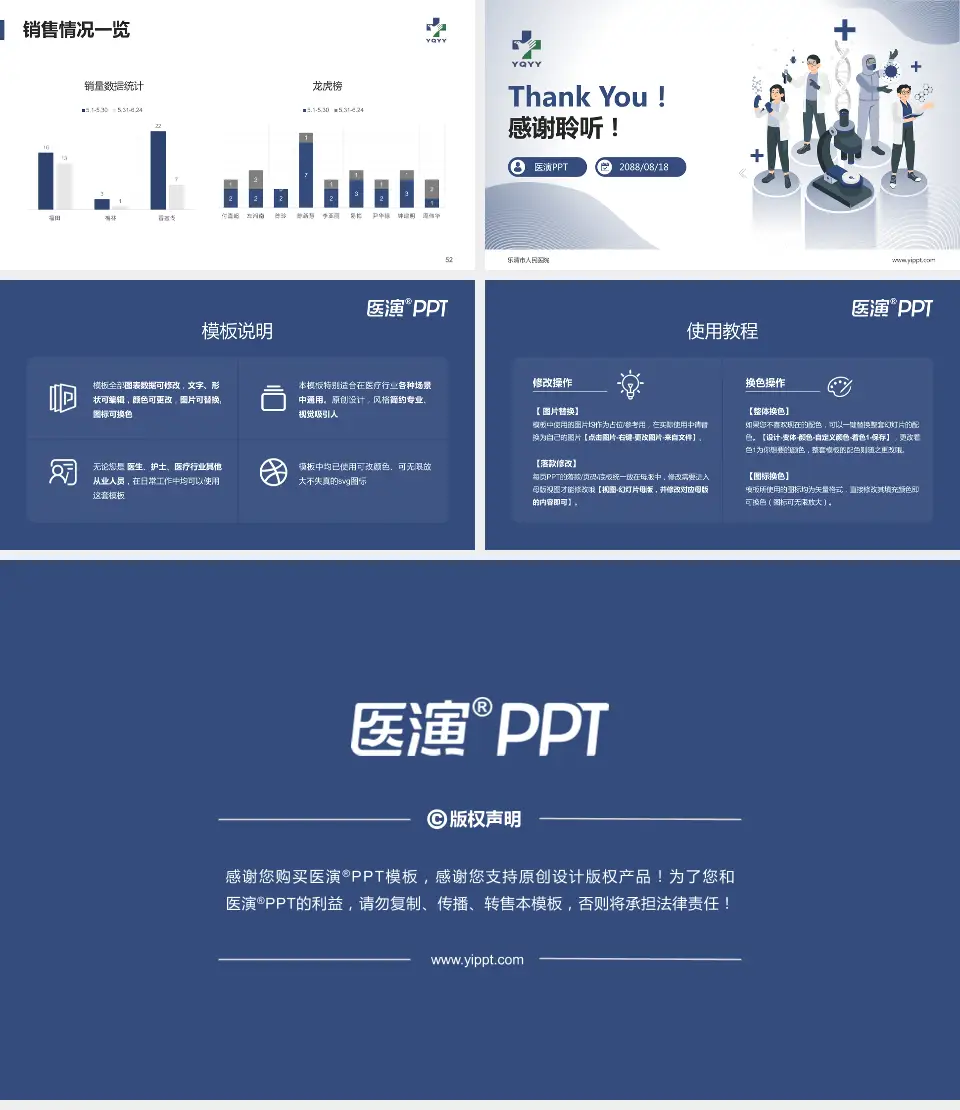 乐清市人民医院品管圈PDCA演示专用PPT模板16:9格式幻灯片预览图7