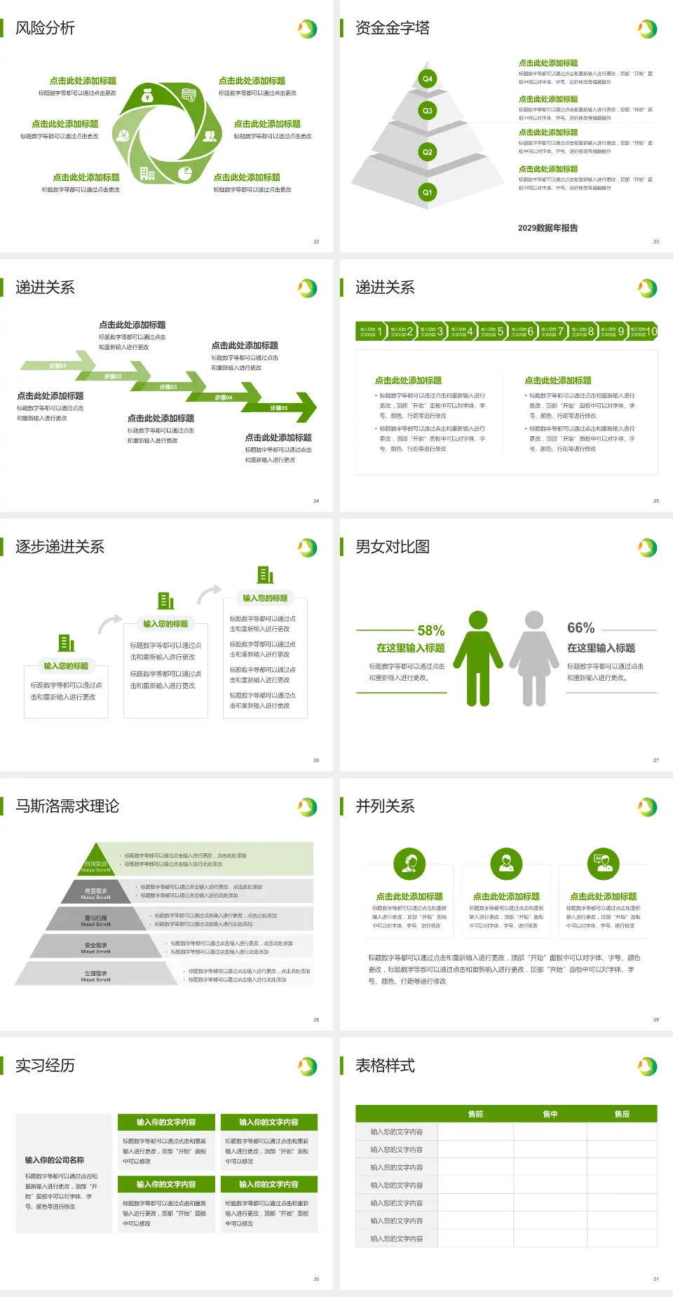 义乌市妇幼保健院项目申请与汇报PPT模板4:3格式幻灯片预览图4