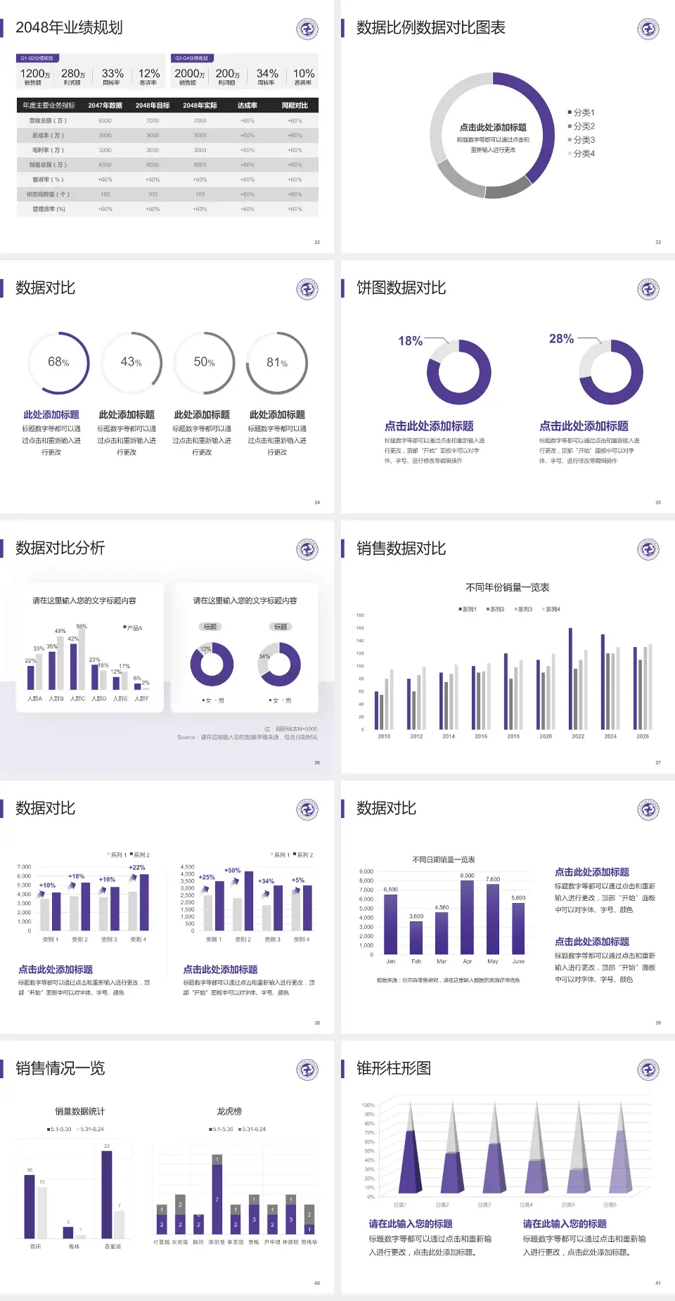 宁波大学医学院附属医院科室介绍与推广PPT模板4:3格式幻灯片预览图5
