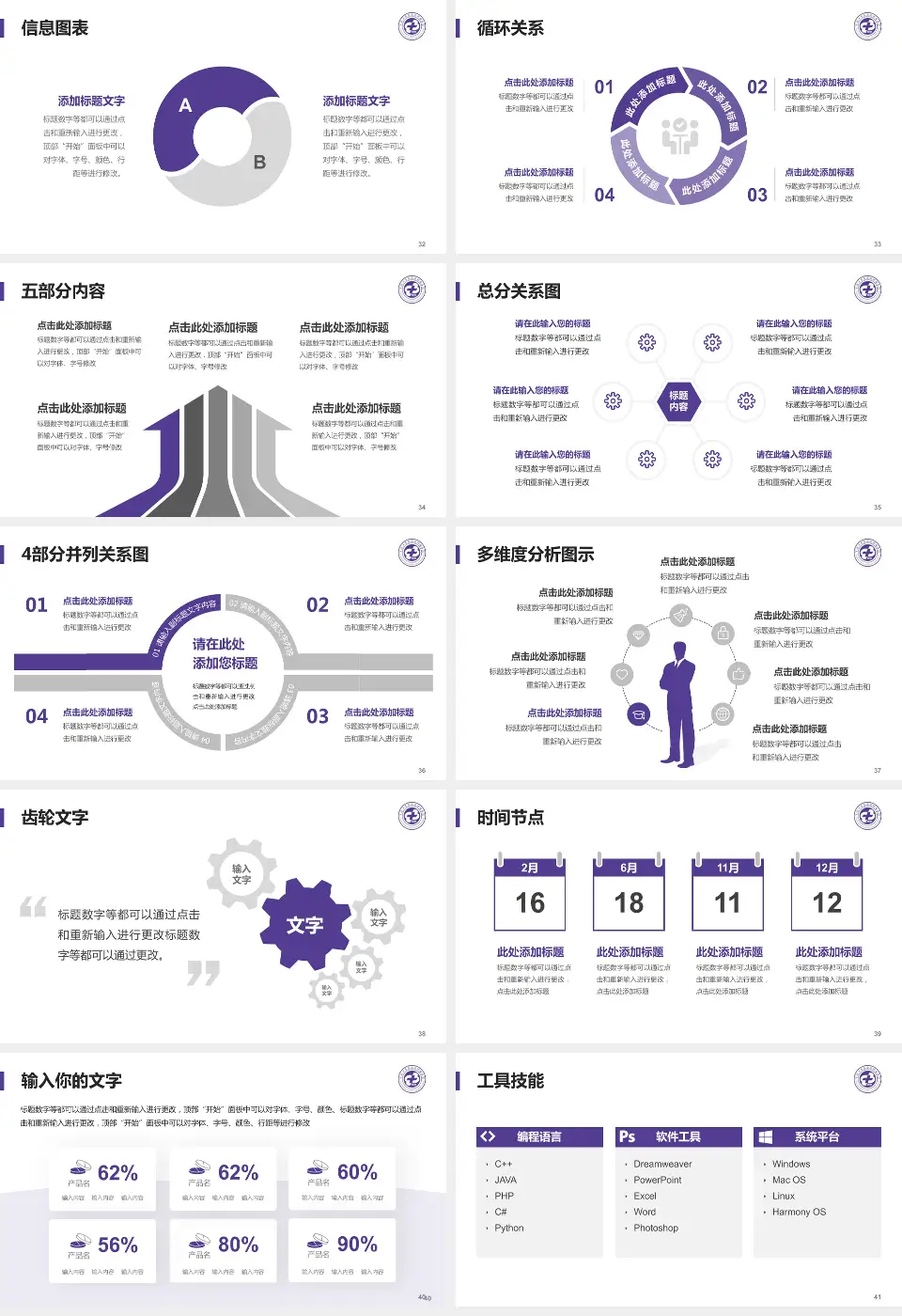 宁波大学医学院附属医院护理专业职业生涯规划PPT模板16:9格式幻灯片预览图5