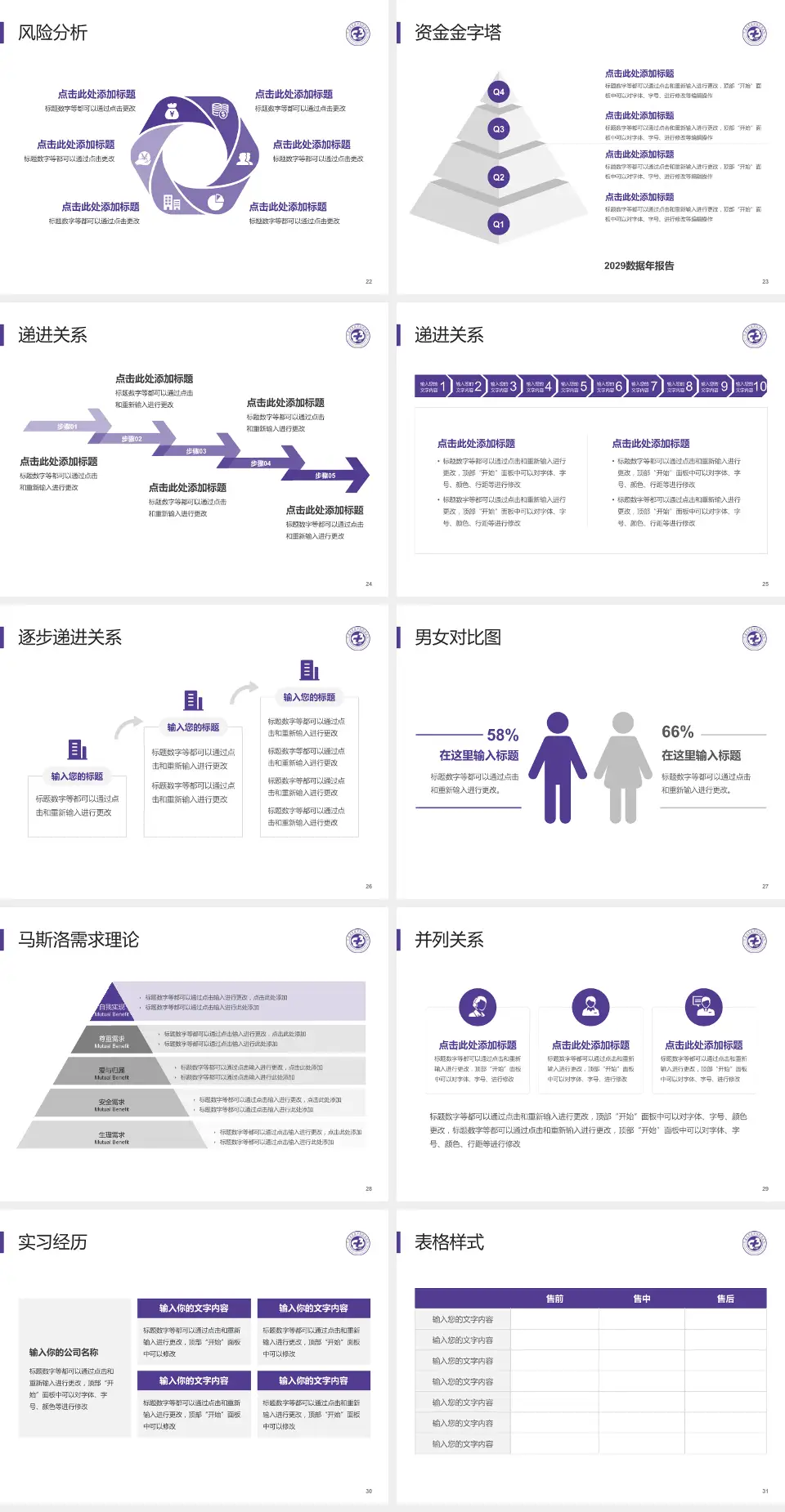 宁波大学医学院附属医院项目申请与汇报PPT模板4:3格式幻灯片预览图4