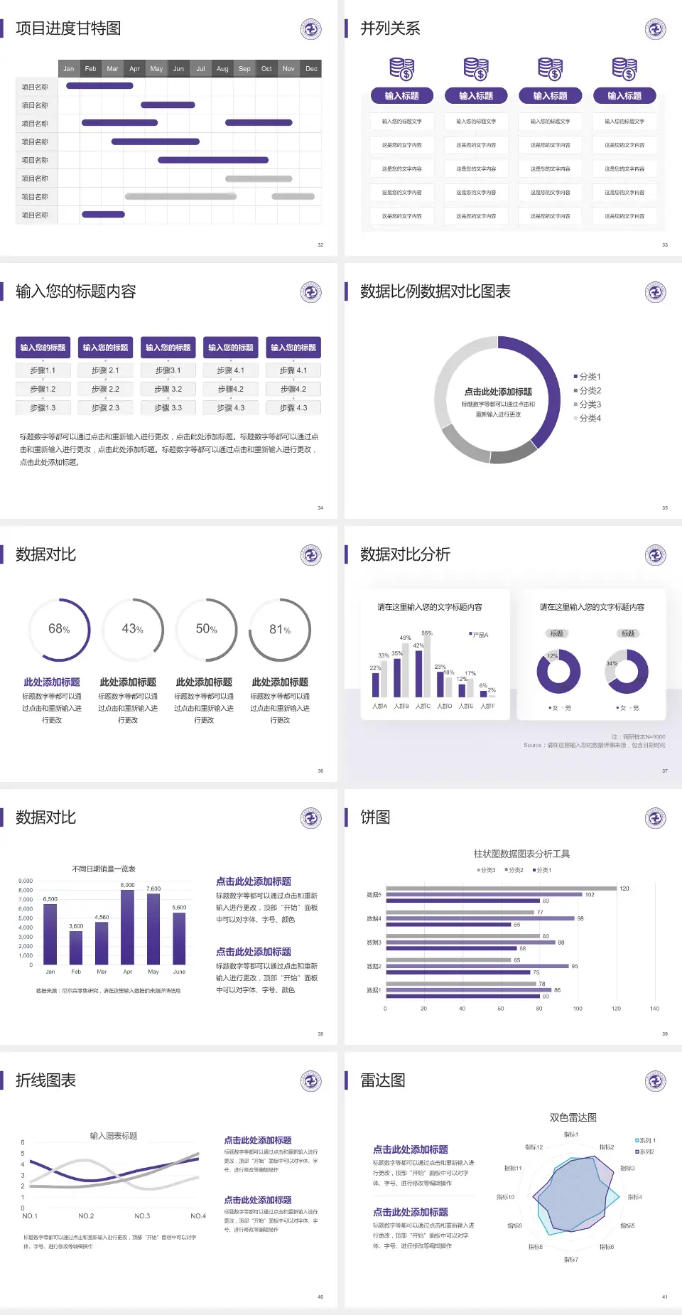 宁波大学医学院附属医院项目申请与汇报PPT模板4:3格式幻灯片预览图5