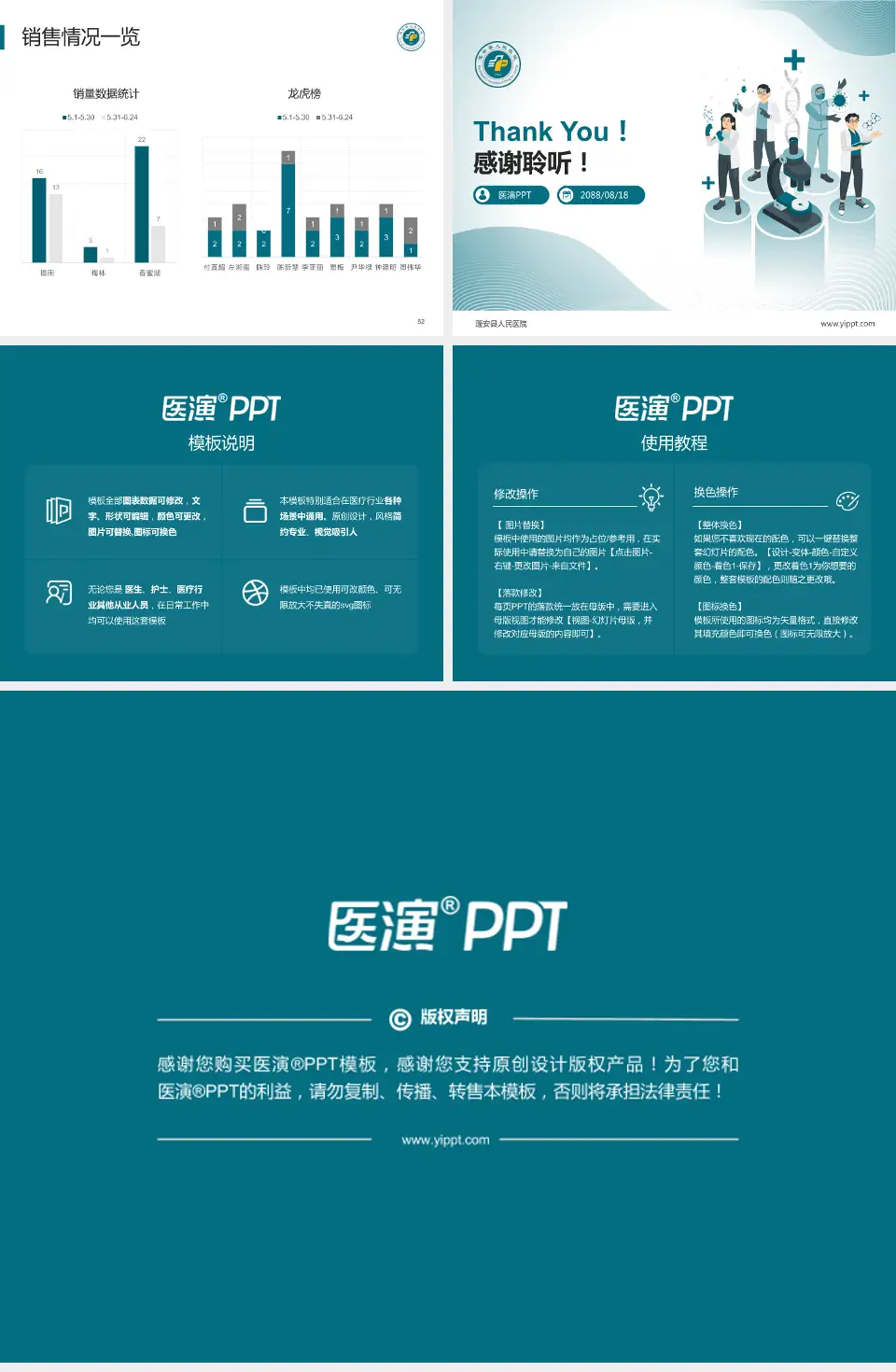 蓬安县人民医院品管圈PDCA演示专用PPT模板4:3格式幻灯片预览图7