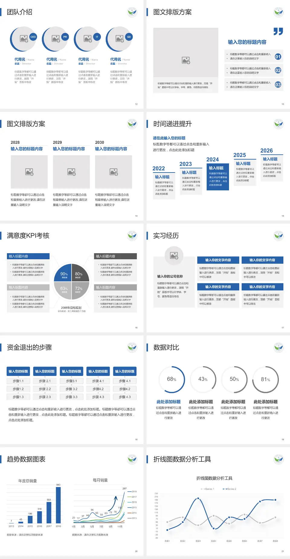 资中县人民医院培训与教育PPT模板4:3格式幻灯片预览图3
