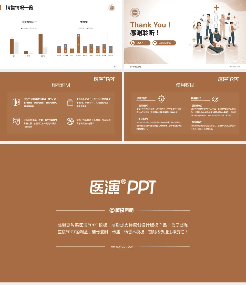 嘉兴市中医医院品管圈PDCA演示专用PPT模板16:9格式幻灯片预览图7
