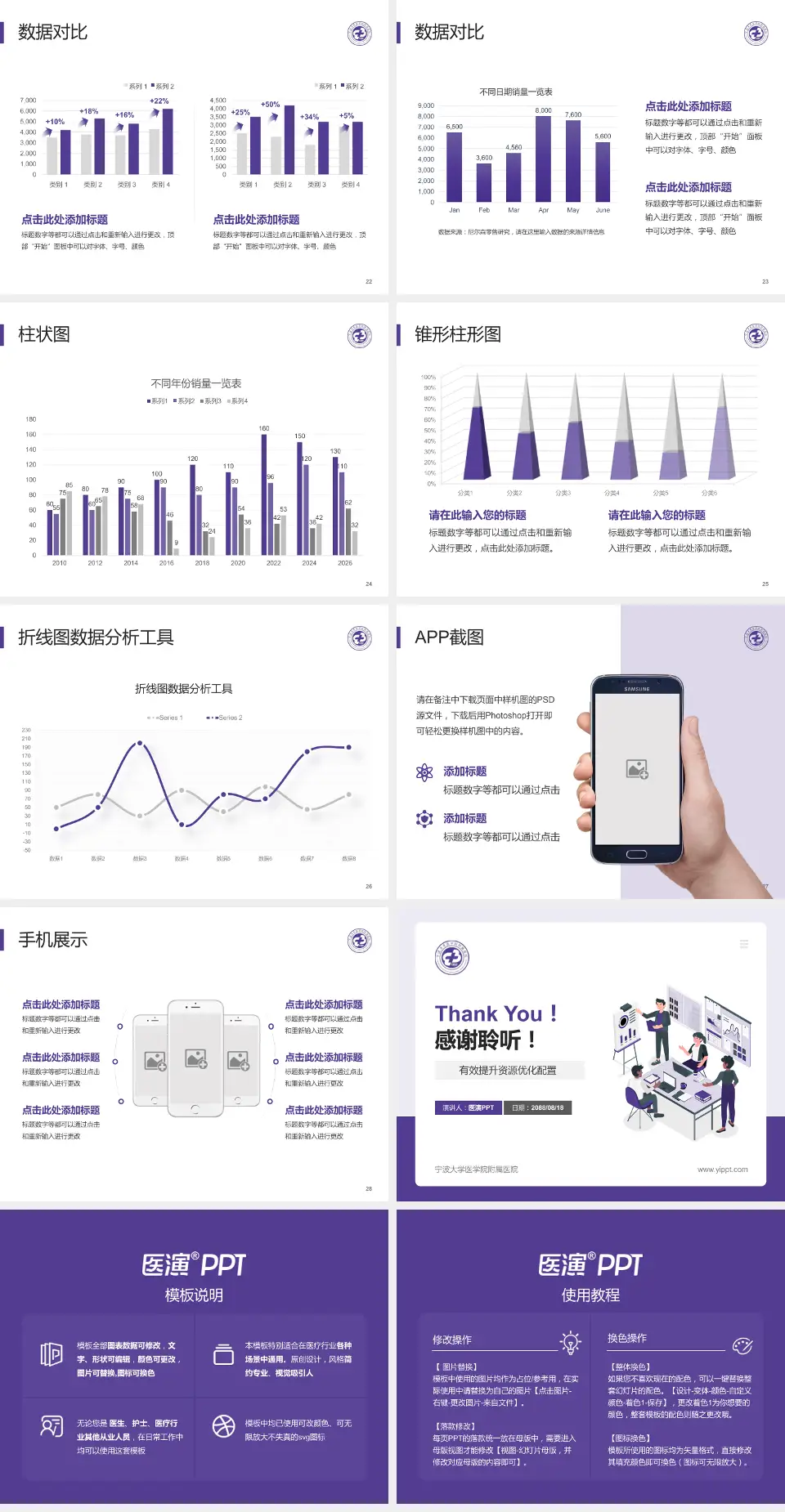 宁波大学医学院附属医院财务与预算报告PPT模板4:3格式幻灯片预览图4