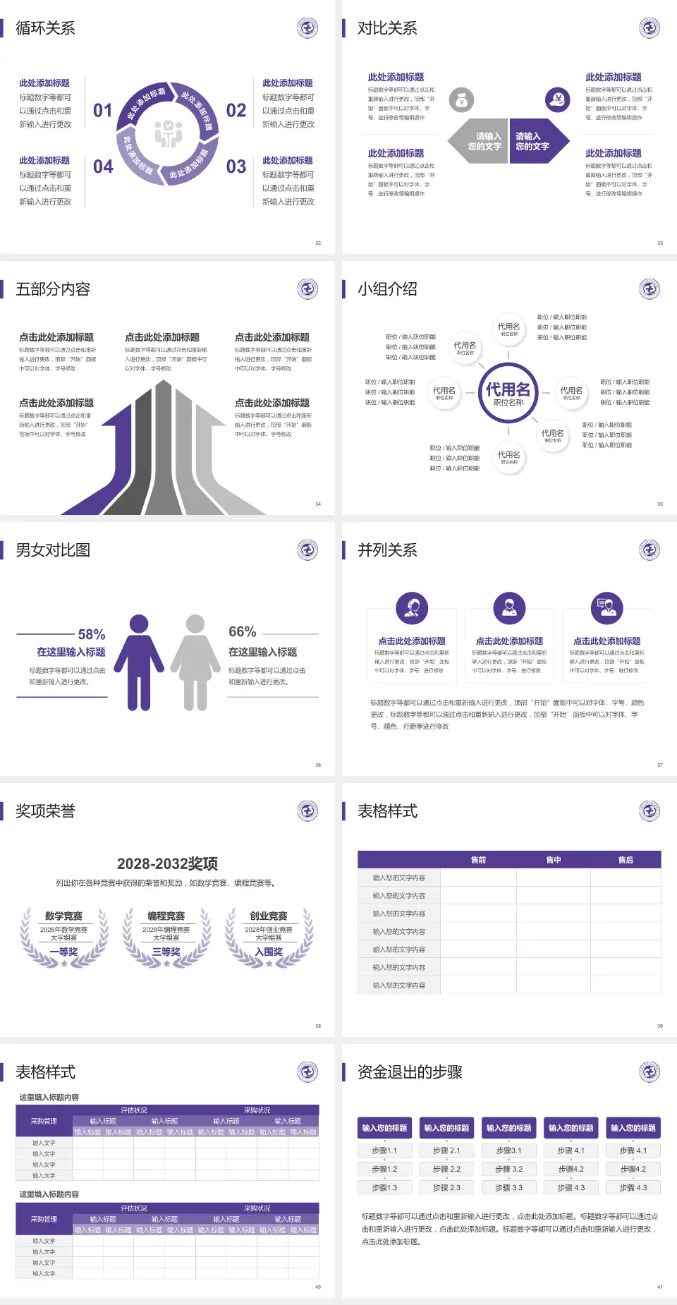 宁波大学医学院附属医院医院简介/日常通用PPT模板4:3格式幻灯片预览图5