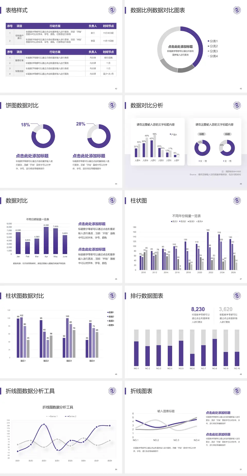 宁波大学医学院附属医院医院简介/日常通用PPT模板4:3格式幻灯片预览图6