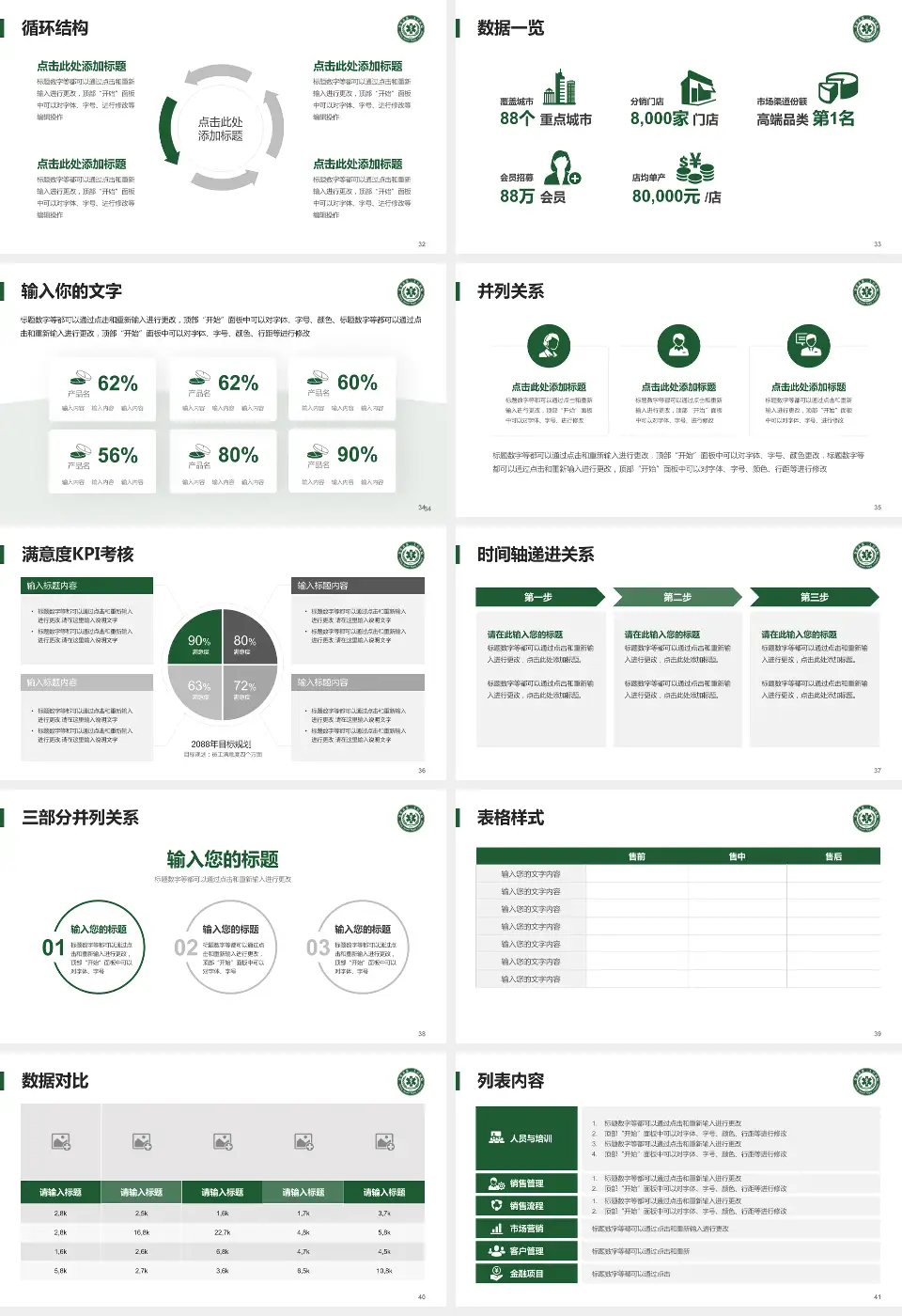 金堂县第二人民医院患者教育与指导PPT模板16:9格式幻灯片预览图5