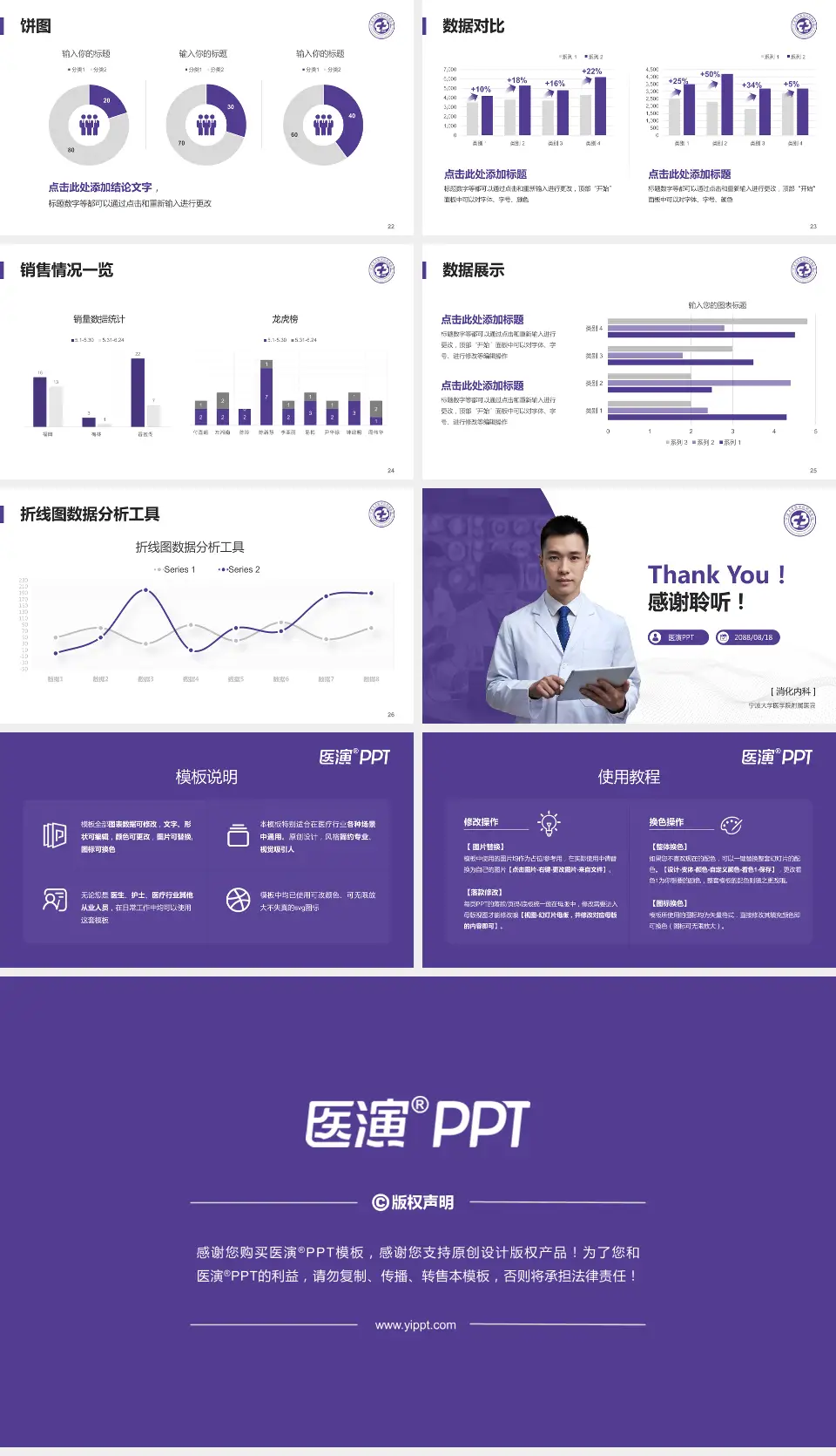 宁波大学医学院附属医院病例分享与讨论PPT模板16:9格式幻灯片预览图4