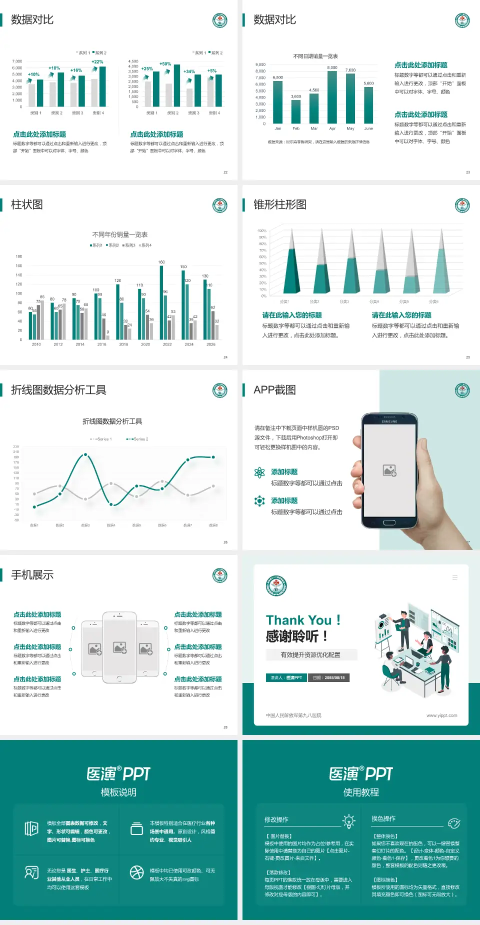 中国人民解放军第九八医院财务与预算报告PPT模板4:3格式幻灯片预览图4