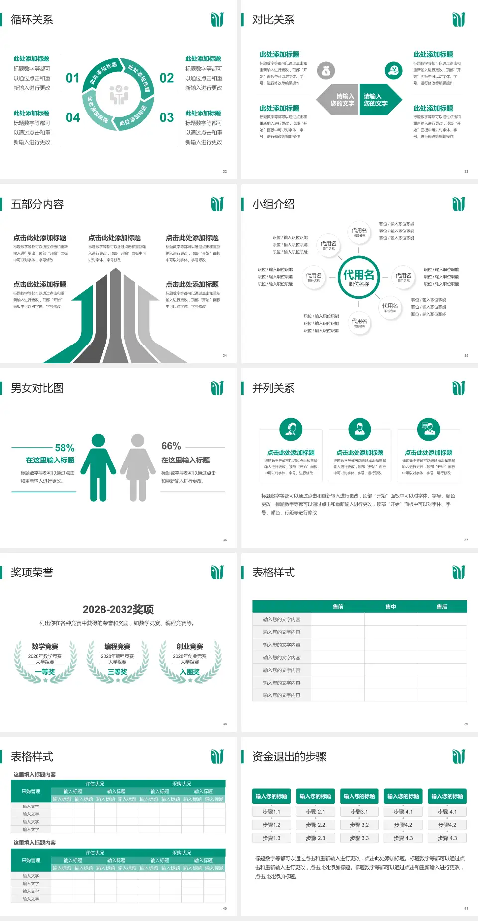 营山县人民医院医院简介/日常通用PPT模板4:3格式幻灯片预览图5