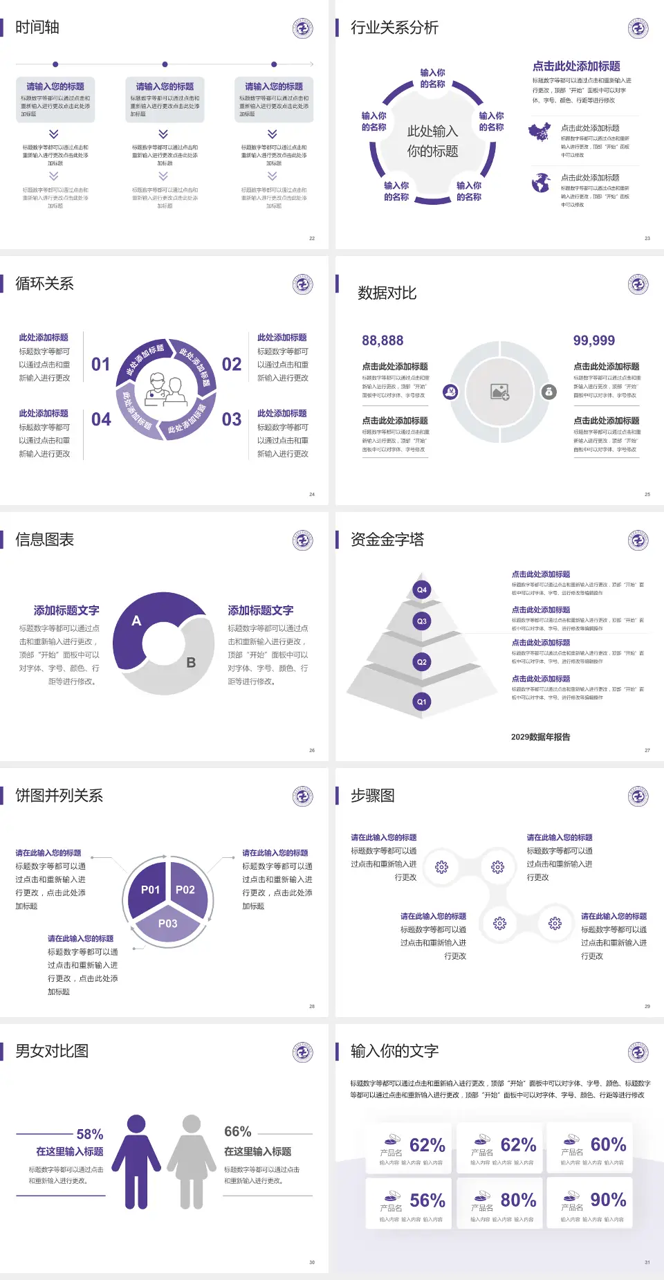宁波大学医学院附属医院医院管理报告PPT模板4:3格式幻灯片预览图4
