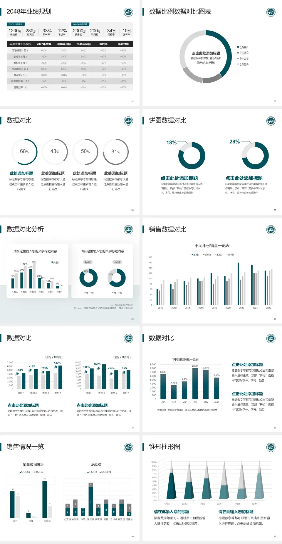 西南医科大学附属中医医院（城北院区）科室介绍与推广PPT模板4:3格式幻灯片预览图5