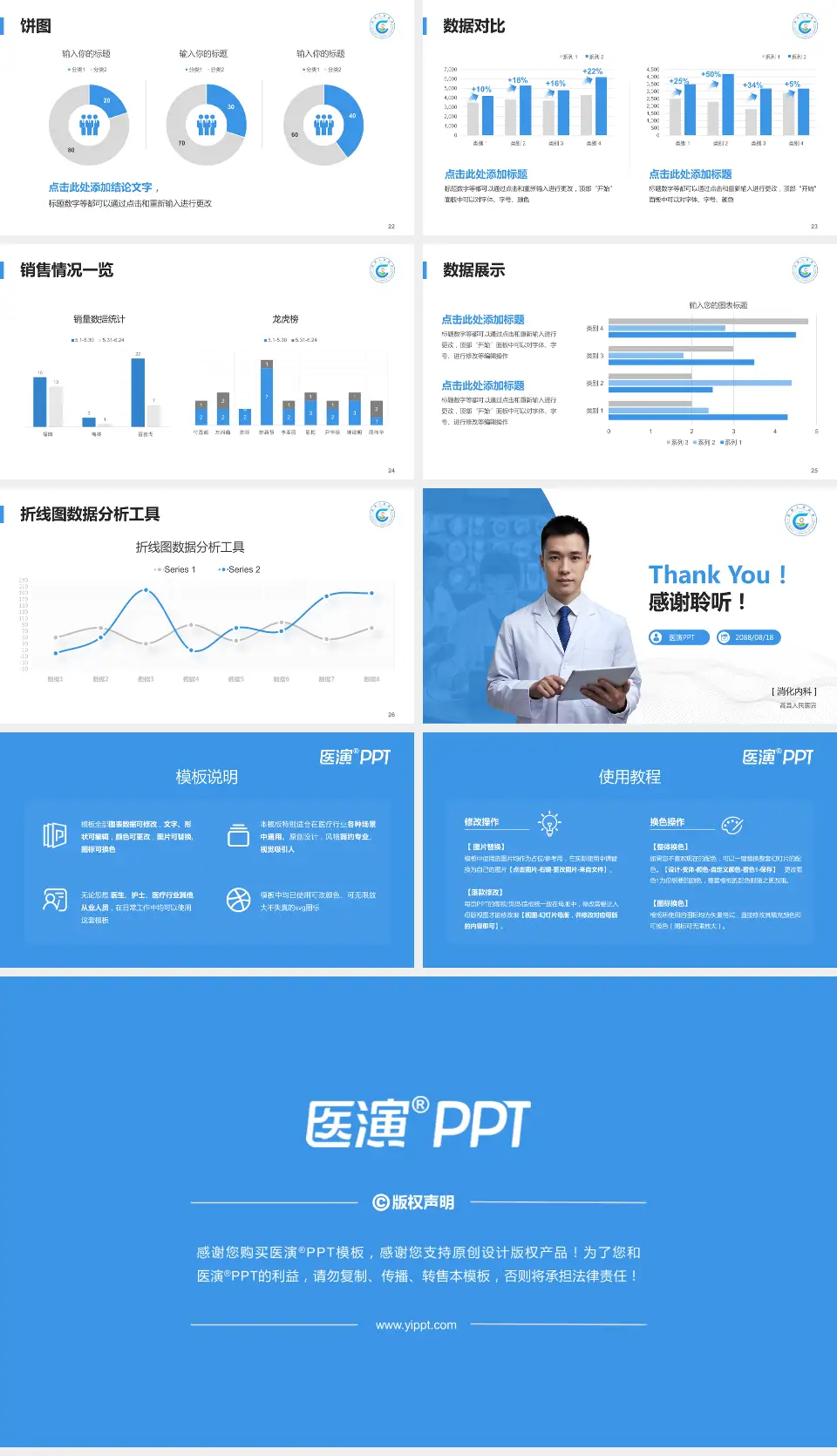 高县人民医院病例分享与讨论PPT模板16:9格式幻灯片预览图4