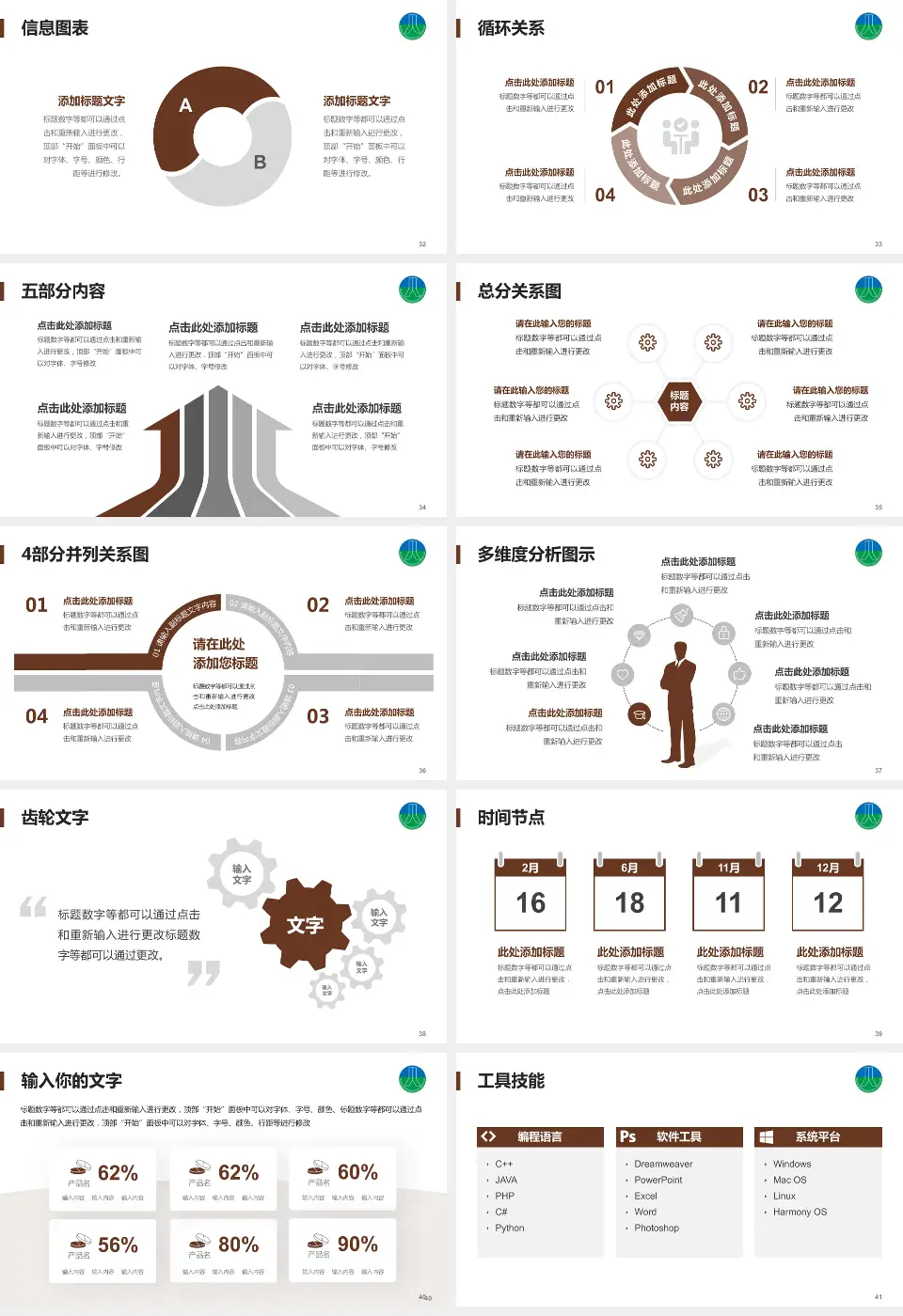 台州骨伤医院护理专业职业生涯规划PPT模板16:9格式幻灯片预览图5
