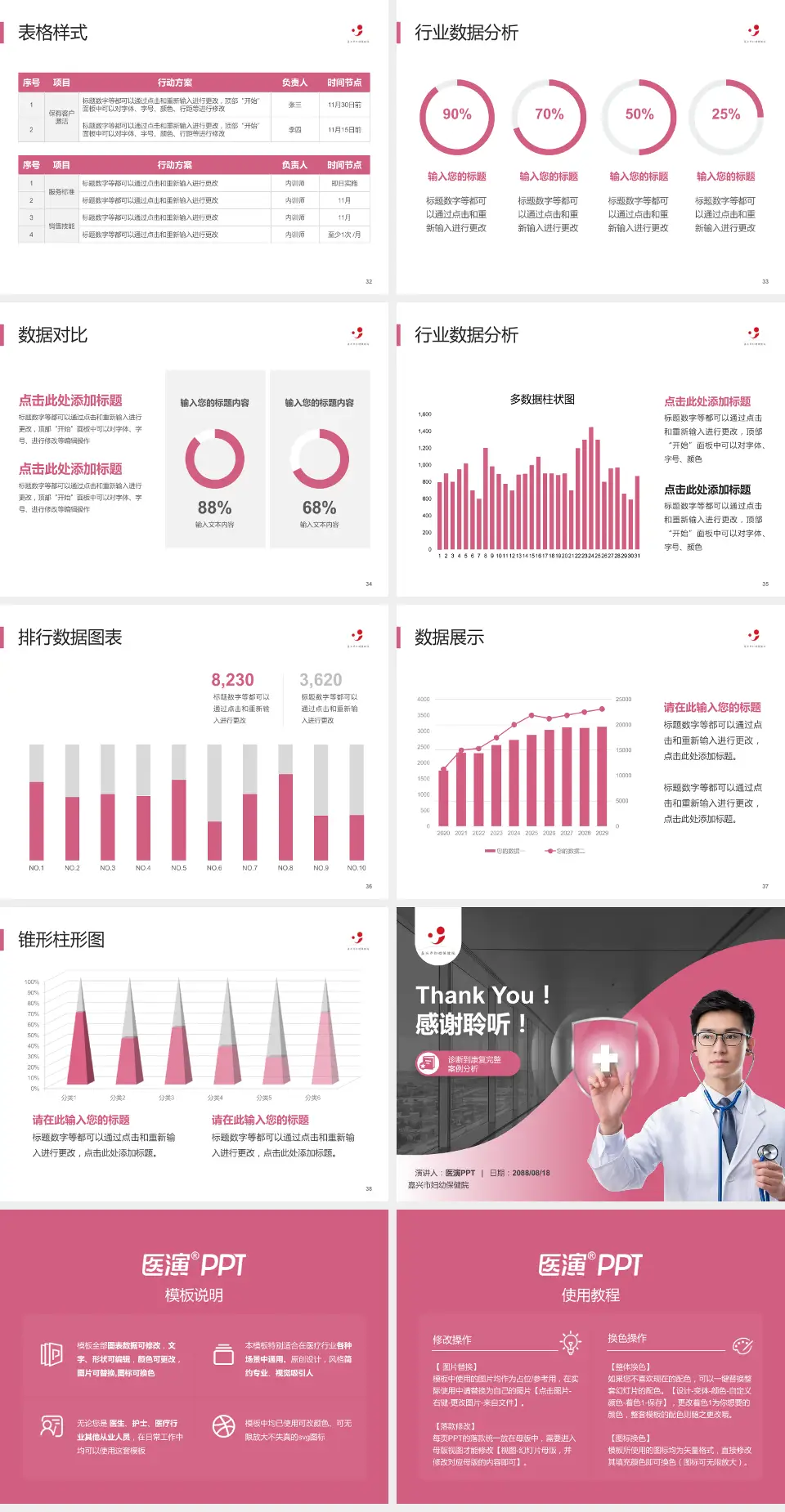 嘉兴市妇幼保健院医疗知识普及PPT模板4:3格式幻灯片预览图5