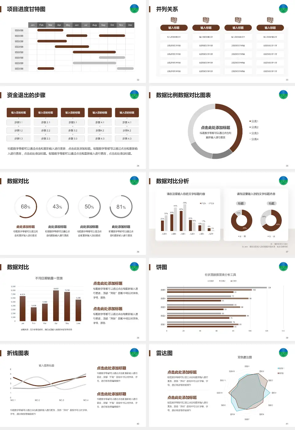台州骨伤医院项目申请与汇报PPT模板16:9格式幻灯片预览图5