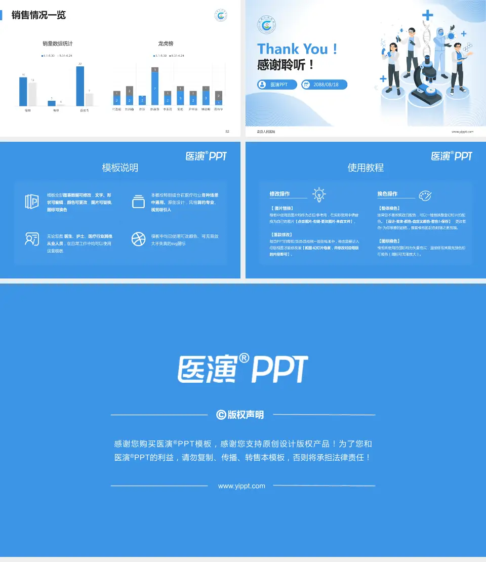 高县人民医院品管圈PDCA演示专用PPT模板16:9格式幻灯片预览图7